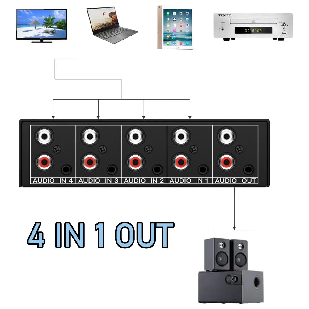 INTERRUPTOR DE AUDIO RCA AUX